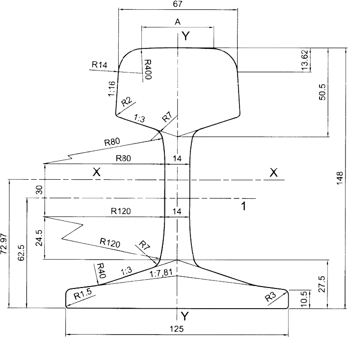 49E2 Rail drawings