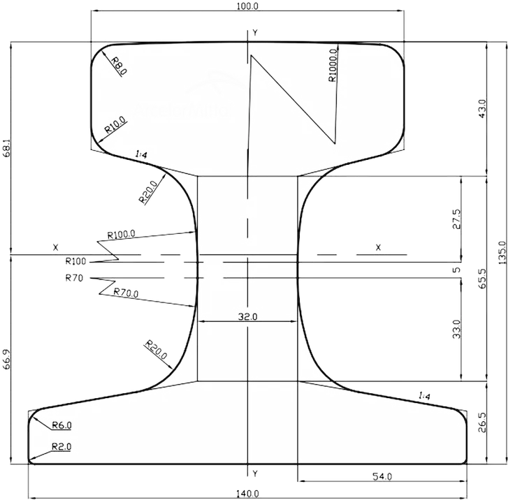 CR73 rail dimensions