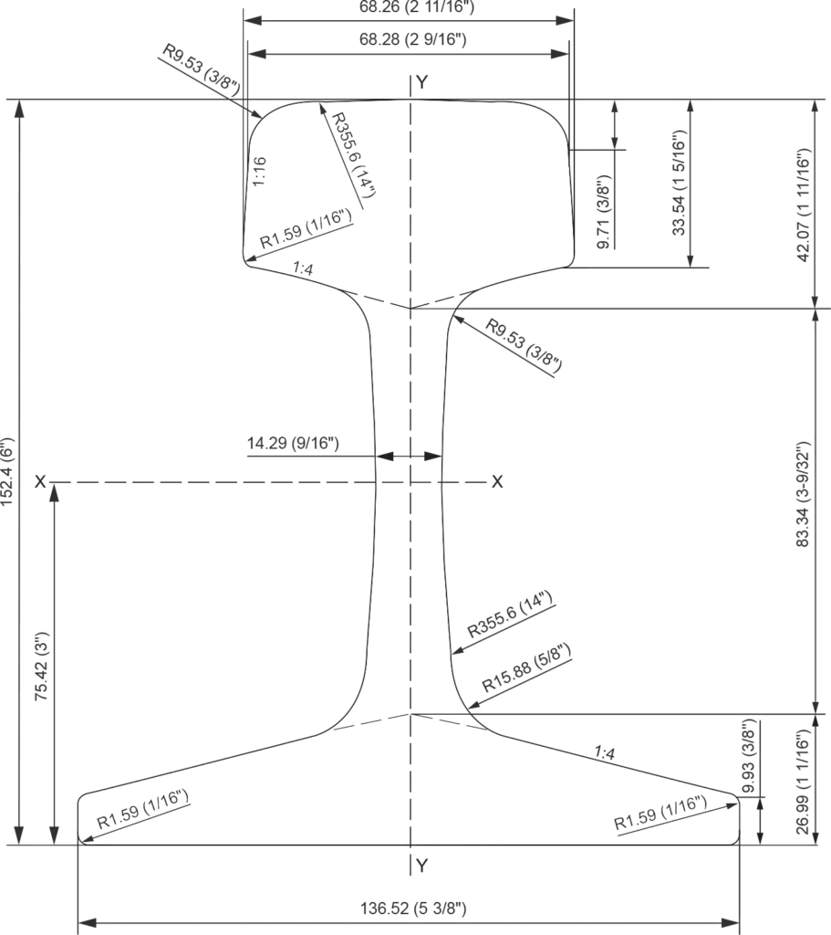 AREMA TR50 rail drawings