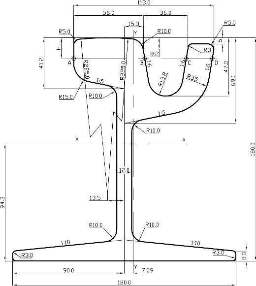60R1 rail dimension