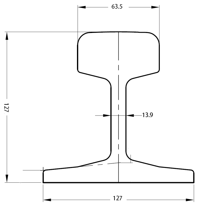 ISCOR 40kg rail dimension