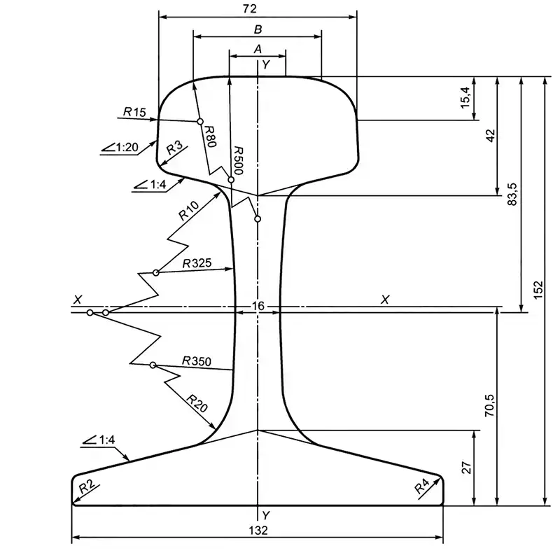 P50 rail cross section drawing
