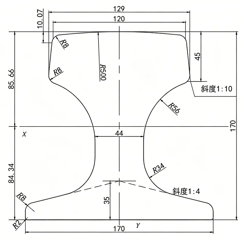 QU120 crane rail cross section drawing